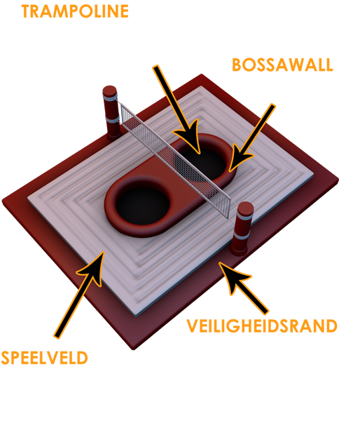 Bossaball 3d veld